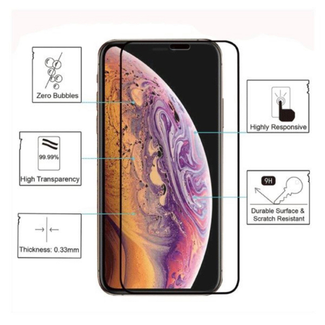 iPhone14Pro用 10D全画面ガラスフィルム+カメラ保護付クリアケースの