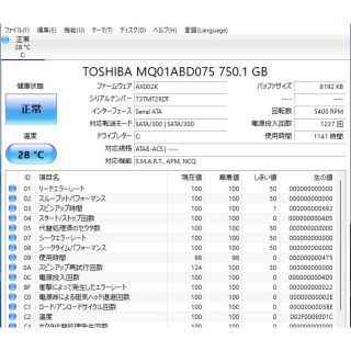 Sony SVE15123CJW Pentium/メモリ4GB/HDD750GBの通販 by snknc326's ...