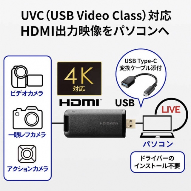 IODATA(アイオーデータ)のIOデータHDMI 4K USB-C＋USB-A 変換 GV-HUVC/4K スマホ/家電/カメラのPC/タブレット(PC周辺機器)の商品写真