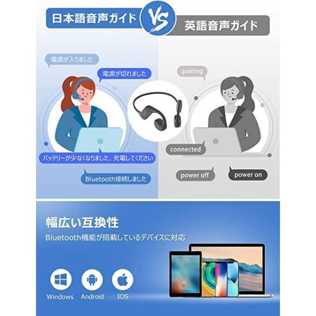 空気伝導イヤホン Bluetooth スポーツイヤホン イヤホン 音楽 3