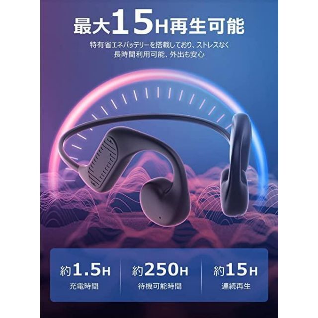 空気伝導イヤホン Bluetooth スポーツイヤホン イヤホン 音楽 4