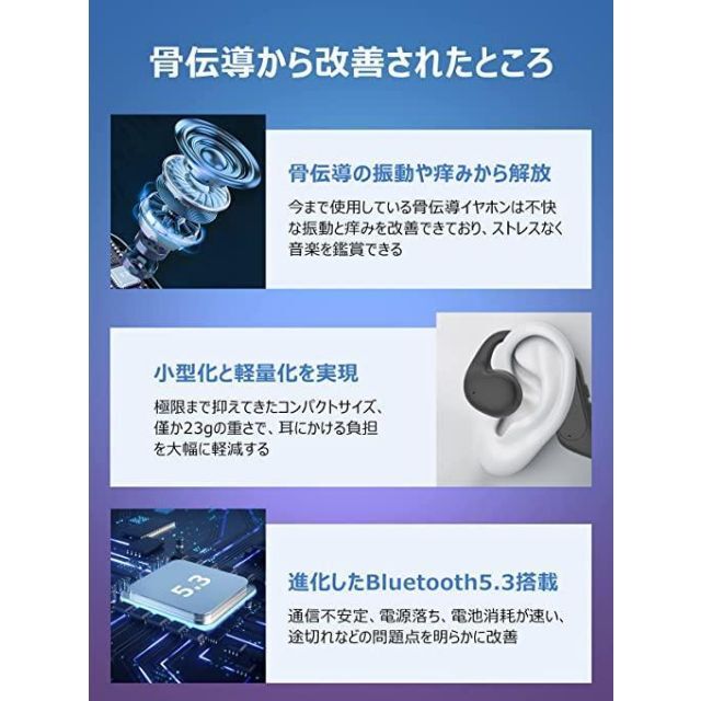 空気伝導イヤホン Bluetooth スポーツイヤホン イヤホン 音楽 6