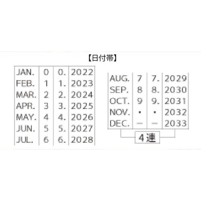 新品未開封 日付印　スタンプ　となりのトトロ 3