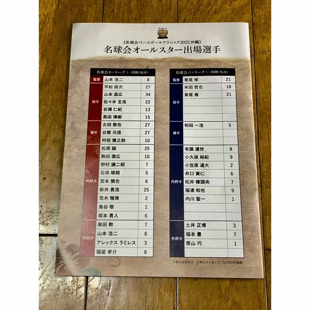 名球会　ベースボールクラシック　2022 沖縄 スポーツ/アウトドアの野球(記念品/関連グッズ)の商品写真