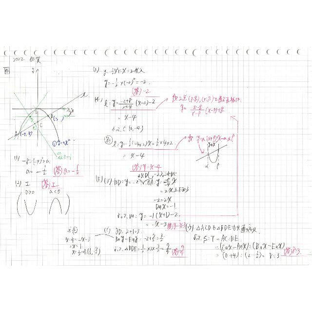 塾講師オリジナル数学解説 全問動画付 埼玉 公立高校入試 2022 過去問