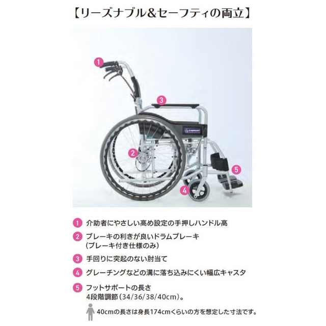 カワムラサイクル　車椅子 ステイヤー SY22-40 自走式 ノーパンクタイヤ その他のその他(その他)の商品写真
