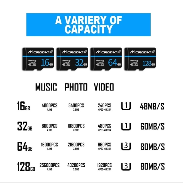 低高温対応☆microSDカード 64GB microSDXC  class10 スマホ/家電/カメラのスマホ/家電/カメラ その他(その他)の商品写真