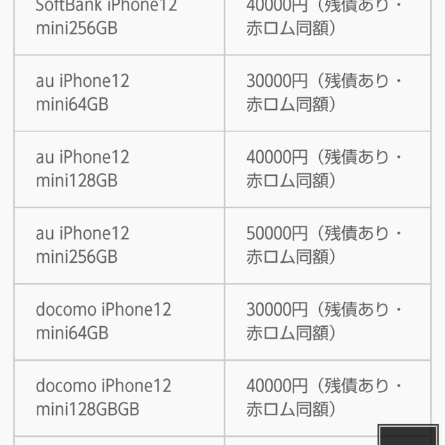 iPhone12mini 128GB au(Wi-Fi利用のみ)訳有りジャンク