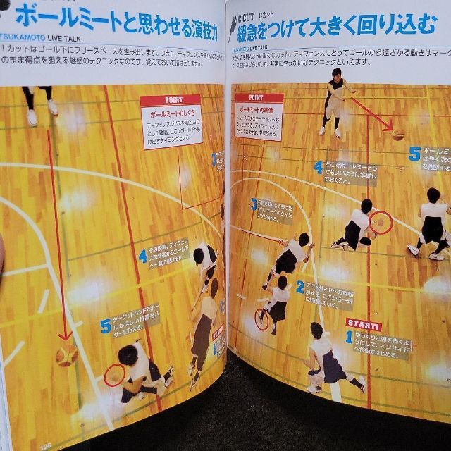 DVDバスケットボールテクニック : 1 on 1を極める! エンタメ/ホビーの本(趣味/スポーツ/実用)の商品写真