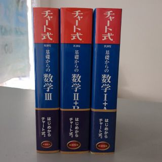 青　チャ－ト式基礎からの数学１＋Ａ〜３ 新課程(語学/参考書)