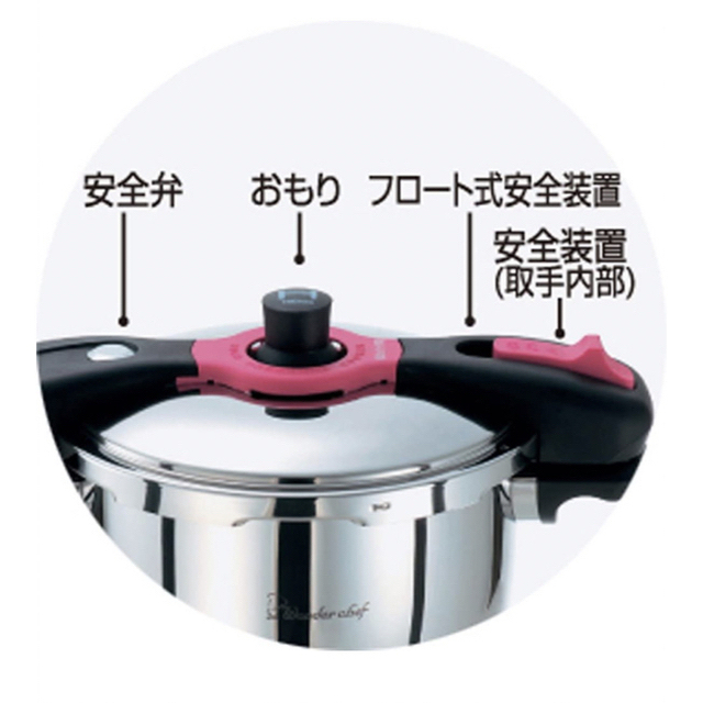 正規逆輸入品 魔法のクイック料理 AQシリーズ 両手圧力鍋3.7L