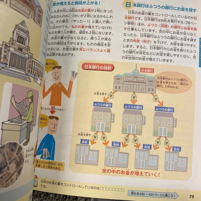 知的世界が広がる世の中のふしぎ４００ 小さな疑問から大きな発見へ！　オ－ルカラ－ エンタメ/ホビーの本(絵本/児童書)の商品写真