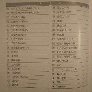 値下げ 総合問題集 小学生6年 確認テスト 国語 算数 理科 社会4教科の