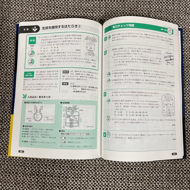 受験生の５０％以下しか解けない差がつく入試問題理科 高校入試 改訂版 エンタメ/ホビーの本(語学/参考書)の商品写真