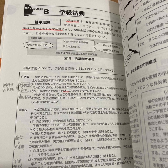 キ－ワ－ドで学ぶ特別活動生徒指導・教育相談 エンタメ/ホビーの本(人文/社会)の商品写真