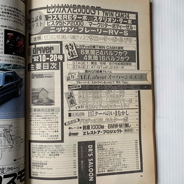 雑誌　ドライバー　1982年　10-20号 エンタメ/ホビーの雑誌(車/バイク)の商品写真