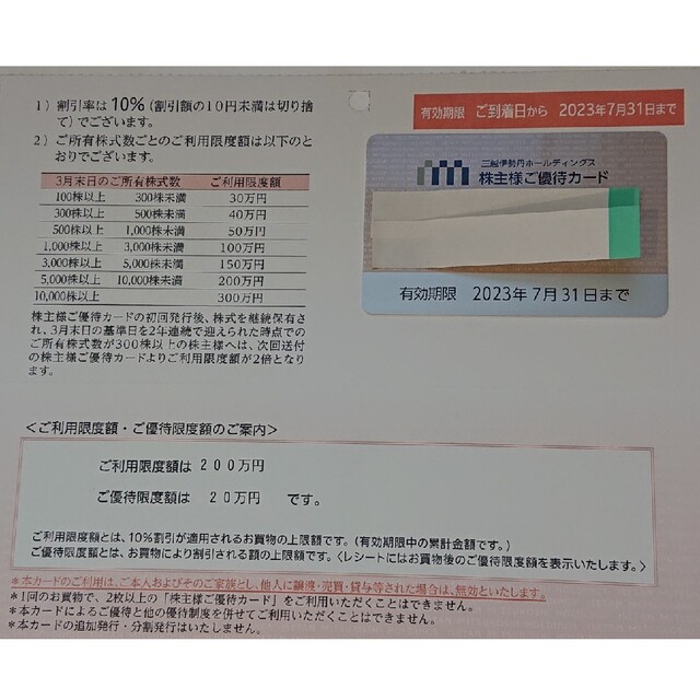 三越伊勢丹株主優待カード　利用限度額200万円　2020年07月31日まで200万円