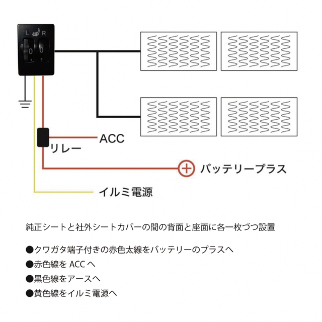 後付けシートヒーター　プリウス　プリウスα アルファード　タンク　ルーミー