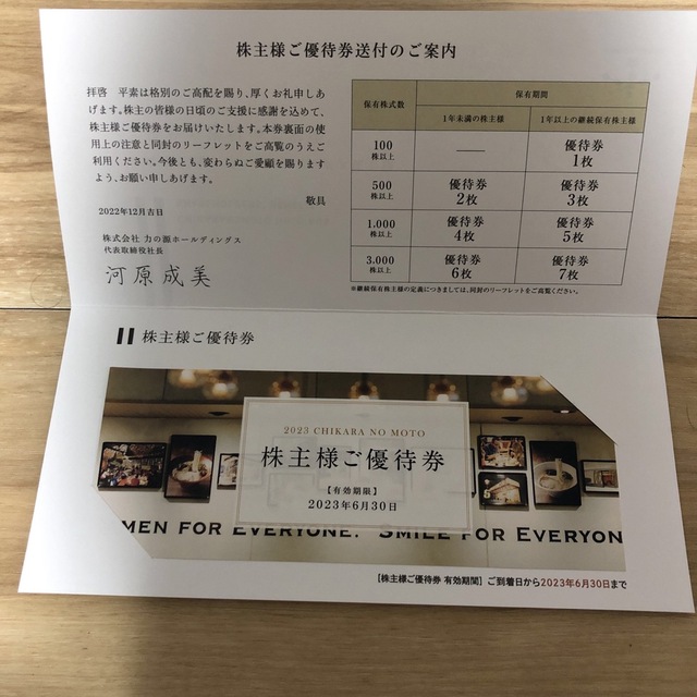 力の源ホールディングス株主優待券 チケットの優待券/割引券(レストラン/食事券)の商品写真