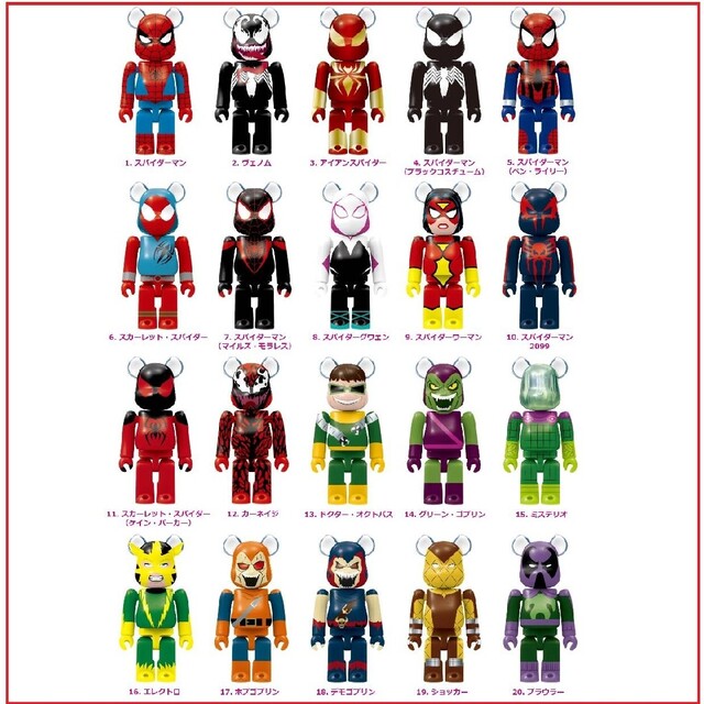 HAPPYくじ　マーベル　ベアブリック賞１３個　MARVEL