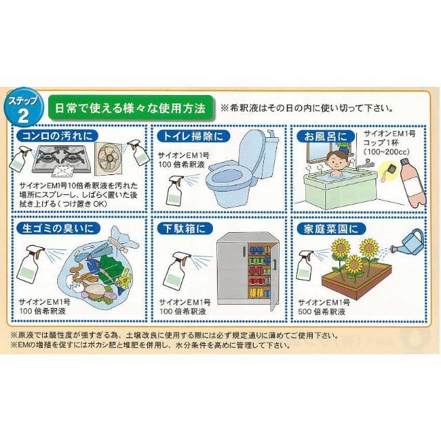 高品質!　サイオンEM活性液　500ml 3本　おまけ付き その他のその他(その他)の商品写真