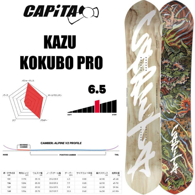 スポーツ/アウトドアcapita キャピタkazu kokubo pro 21-22 カズコクボプロ