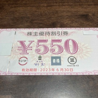 スシロー　株主優待 割引券　550円　　　有効期限2023年6月30日(レストラン/食事券)