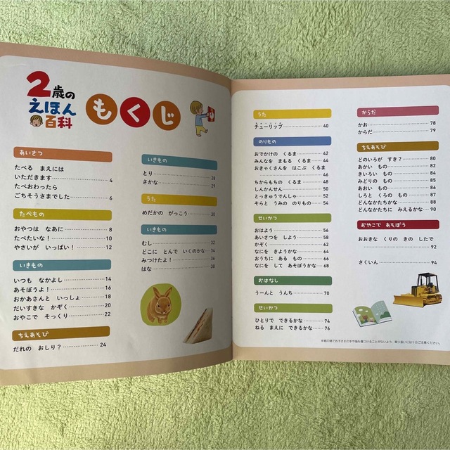 2歳のえほん百科 これ、なあに？ 改訂版 エンタメ/ホビーの本(絵本/児童書)の商品写真