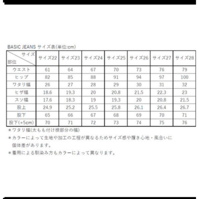 専用THE SHISHIKUI シシクイ ベーシックデニム24の通販 by RK shop｜ラクマ