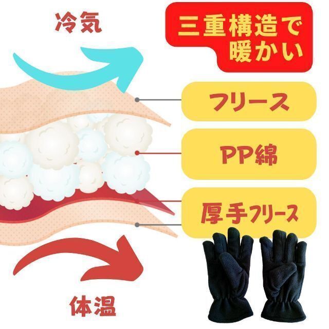 手袋 メンズ 保温 ネックウォーマー マフラー フリース 防風 冬用 メンズのファッション小物(手袋)の商品写真