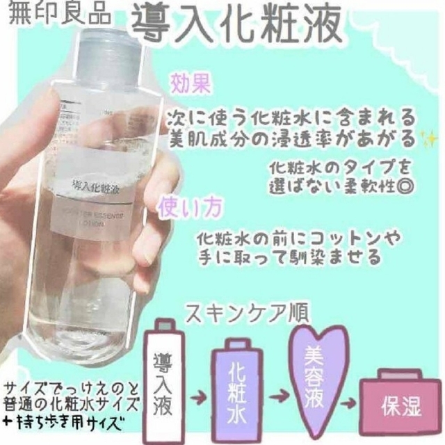 選ぶなら 無印良品 導入化粧液 ad-naturam.fr