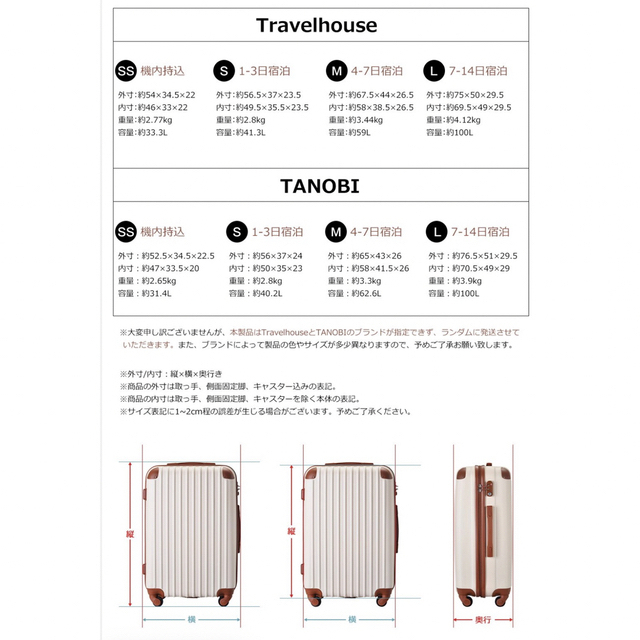 未使用品/スーツケース/キャリーケース/SSサイズ/機内持ち込み/旅行バッグ 9