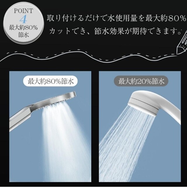 ウルトラファインバブル5億個 シャワーヘッド 美容 節水 洗浄力10倍