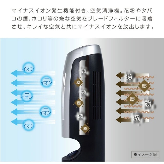 【新品】卓上空気清浄機 スマホ/家電/カメラの生活家電(空気清浄器)の商品写真