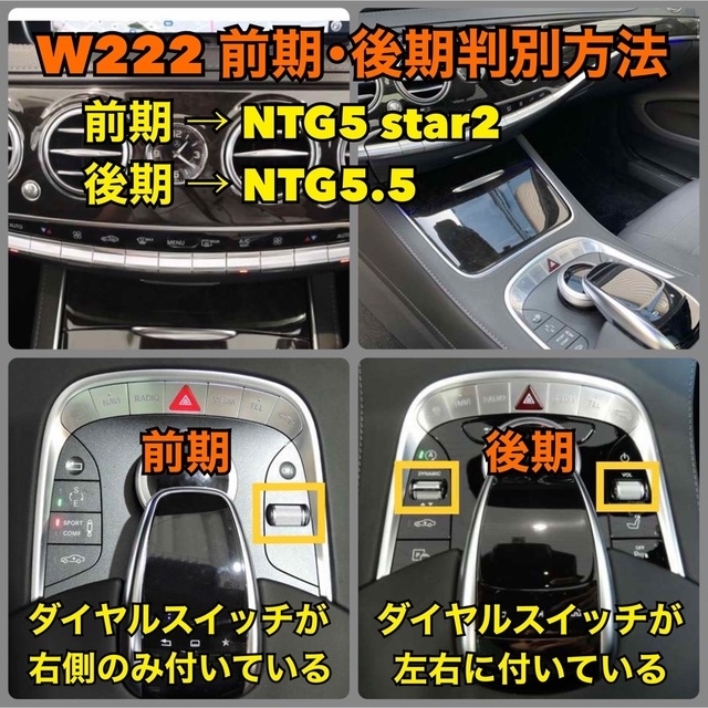 【2023年最新版】NTG5.5用 メルセデスベンツ 純正ナビ更新地図ソフト|2 自動車/バイクの自動車(カーナビ/カーテレビ)の商品写真