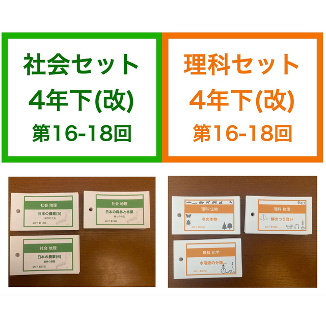 （中学受験）【5年下 社会 6-9回 鎌倉〜江戸】 暗記カード 予習シリーズ