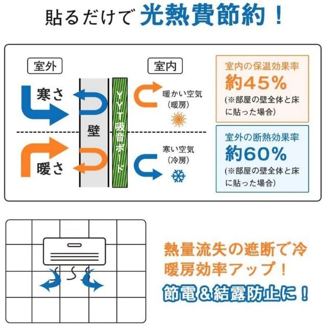 吸音パネル 12枚 ブラック フェルトボード