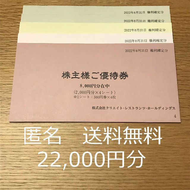 22000円分 匿名 送込 クリエイトHD 株主優待 23.5.31まで