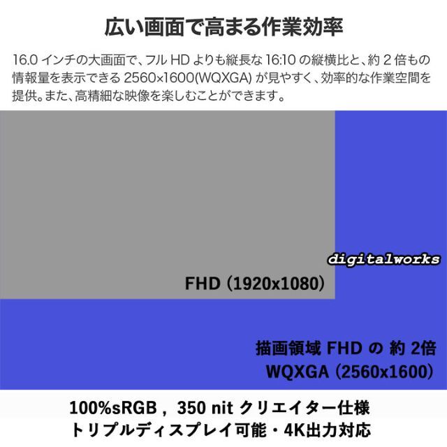 新品 Lenovo 超ハイスペック Ryzen7 16WQXGA GTX1650