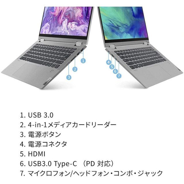 Lenovo Ideapad Flex 550 Ryzen7 Office無し