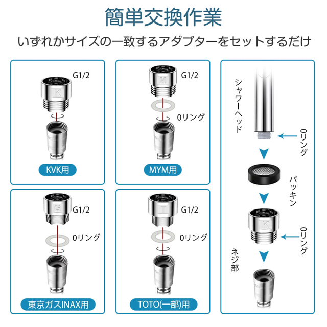 シャワーヘッド マイクロバブル  肌ケア 頭皮ケア 保湿 洗顔 美肌 毛穴汚れ 8