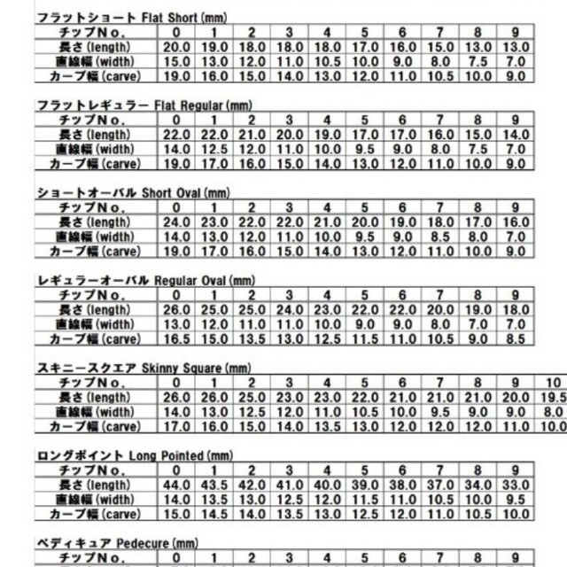 成人式ネイルチップ現品 レディースの水着/浴衣(振袖)の商品写真