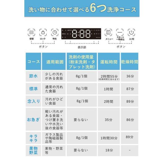 MooSoo 食洗機 食器洗い乾燥機 工事不要 タンク式 節水 コンパクト ...