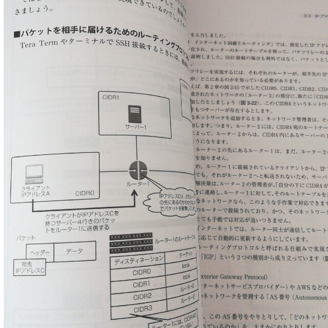 Amazon Web Service　基礎からのネットワーク＆サーバー構築