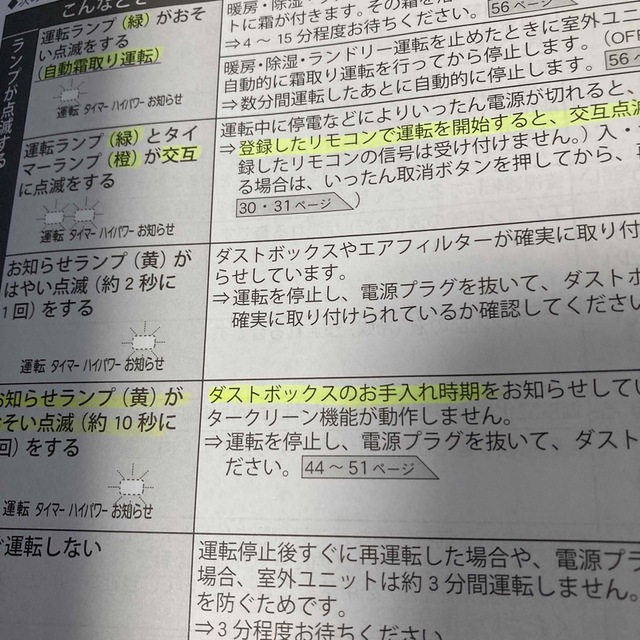 富士通(フジツウ)の（R1312）FUJITSU nocria ルームエアコンの取扱説明書他　中古 スマホ/家電/カメラの冷暖房/空調(その他)の商品写真