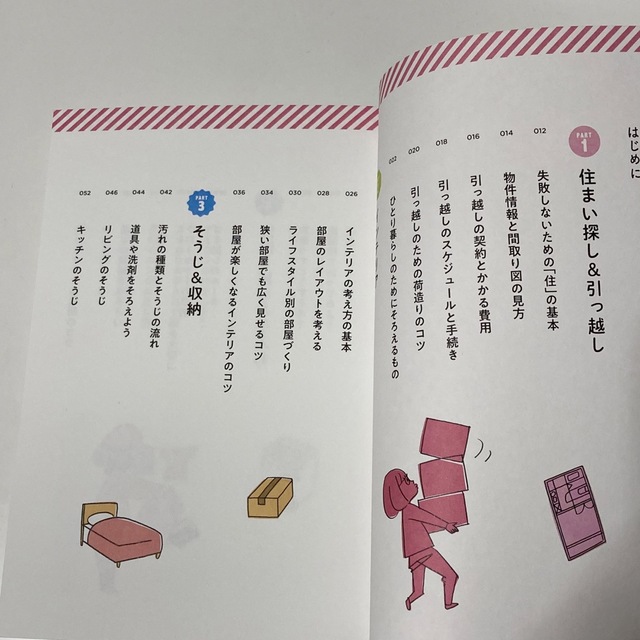 宝島社(タカラジマシャ)の「ひとり暮らしの教科書 」 エンタメ/ホビーの本(住まい/暮らし/子育て)の商品写真