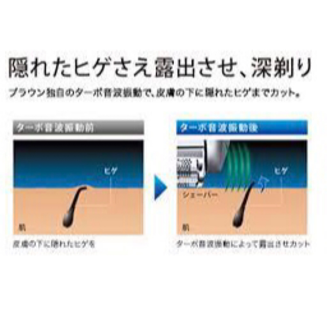 【ヘッドの首振り不可】ブラウンシェーバー　シリーズ9 9240Ｓ スマホ/家電/カメラの美容/健康(メンズシェーバー)の商品写真