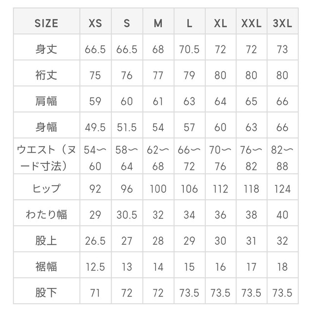 マシュマロフィール ラウンジセット 3XL きぐるみ パーカ GU ルームウェア