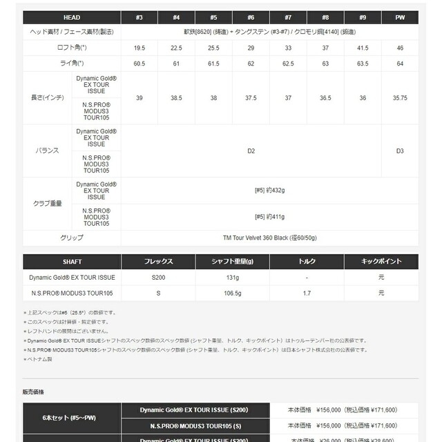 TaylorMade(テーラーメイド)の【新品】テーラーメイド P770アイアン 6本セット(I#5〜9、PW) スポーツ/アウトドアのゴルフ(クラブ)の商品写真