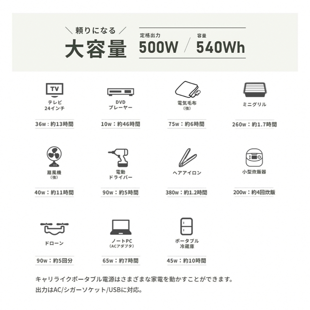 キャリライク  ポータブル電源 150,000mA/540wh スポーツ/アウトドアのアウトドア(ライト/ランタン)の商品写真